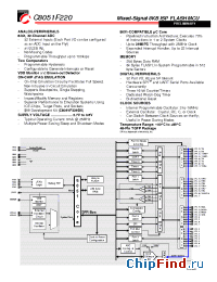 Datasheet C8051F226 manufacturer Silicon Lab.